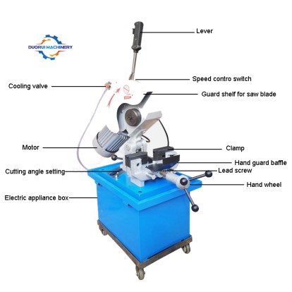 Manual circular saw A2