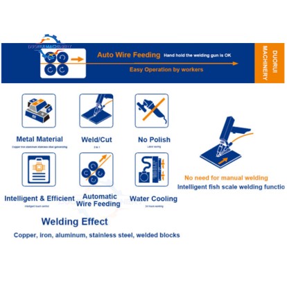 Pipe Welding Machine A5